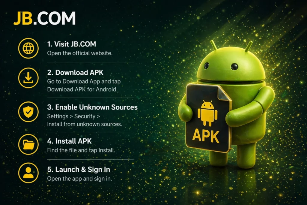 APK for Android JB.Com